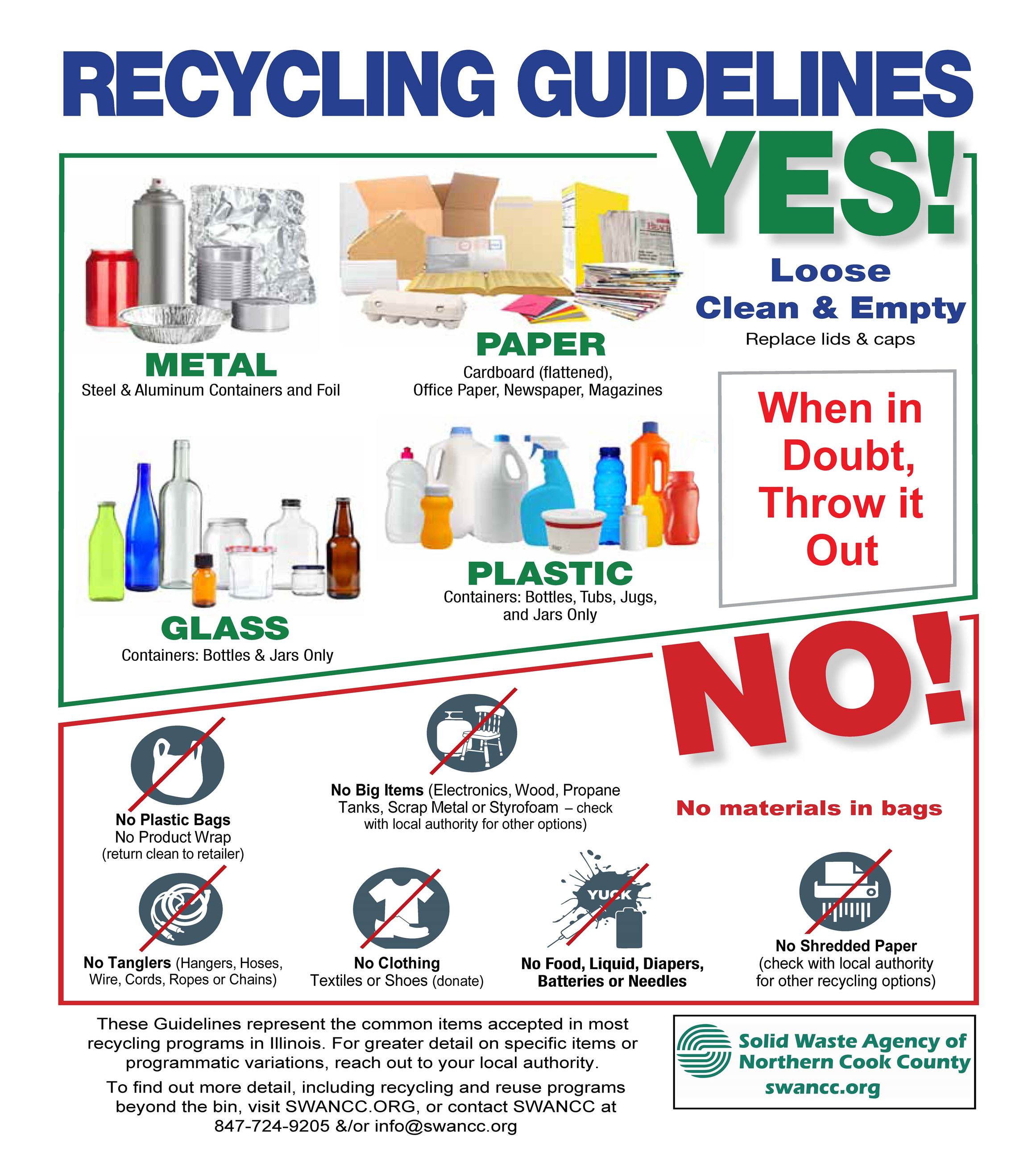 SWANCC-Recycling-Guidelines
